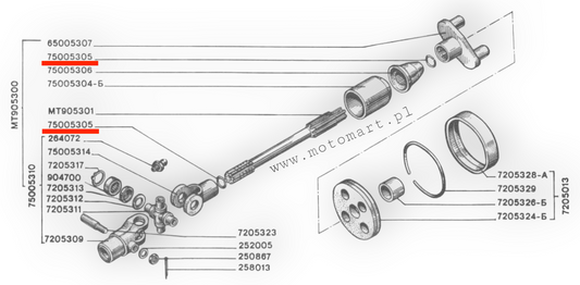 Cardan lock Dnieper MT Ural K750 zigier ring Seger pin