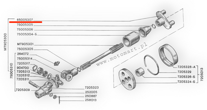 CARDAN FORKS Dniepr MT K750 Ural CARDAN FORKS ORIGINAL CCCP